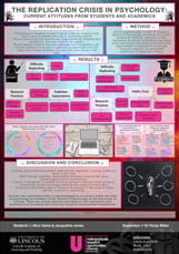 UROS 2019 Project Poster: Replication Crisis in Psychology