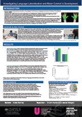 UROS 2019 Project Poster: Investigating Language Lateralisation and Motor Control in Development